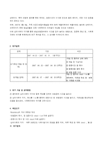 [사회복지조사론] 만성 정신분열증환자[만성 정신장애인]의 심리사회적 지지를 통한 자존감 향상 및 사회복귀의지 고취 - 단일체계설계를 중심으로-4
