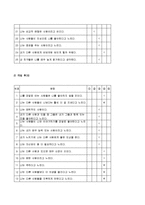 [사회복지조사론] 만성 정신분열증환자[만성 정신장애인]의 심리사회적 지지를 통한 자존감 향상 및 사회복귀의지 고취 - 단일체계설계를 중심으로-6
