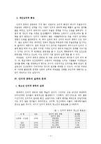 [사회문제론] 청소년 문제와 보호 - 청소년 인터넷중독-4