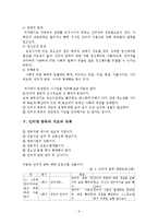 [사회문제론] 청소년 문제와 보호 - 청소년 인터넷중독-6