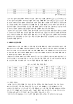 [사회복지] 고령화시대 노인일자리 활성화방안-3