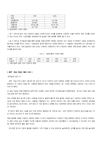 가족복지론 - 미혼가족 복지 현황과 정책-4