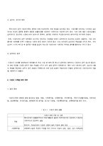 가족복지론 - 미혼가족 복지 현황과 정책-6