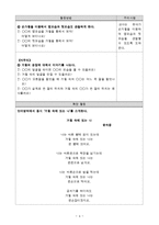 [아동수과학지도] 수,과학교육 - 활동안[거울을 주제로]-4
