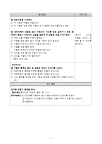 [아동수과학지도] 수,과학교육 - 활동안[거울을 주제로]-6