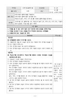 [아동수과학지도] 수,과학교육 - 활동안[거울을 주제로]-9