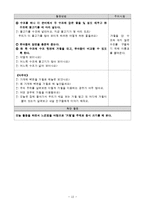 [아동수과학지도] 수,과학교육 - 활동안[거울을 주제로]-13