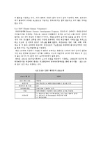 [국제복지론] 해외자원봉사활동의 유형 및 현황-16