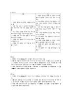 [한국사] 퇴계 이황과 율곡 이이-7