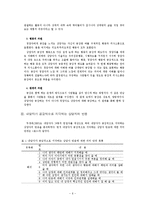 [사회복지실천기술론] 공감의기술에 대해서-7