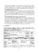 [수업지도안] 축구 수업지도안-6