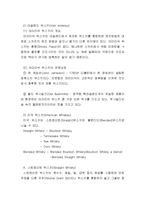 가공식품의 이해 - 증류주[Distilled Liquor]에 대해서-4