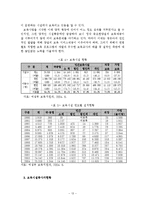 보육학개론 - 세계 각국의 보육정책의 현황과 우리나라 보육제도의 문제점 및 개선방안-13