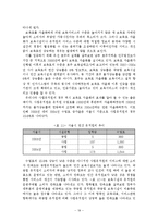 보육학개론 - 세계 각국의 보육정책의 현황과 우리나라 보육제도의 문제점 및 개선방안-19