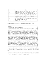 서양문화유산 보고서 - 레오나르도 다빈치의 작품인 ‘모나리자의 슬픈 미소’에 대해-7