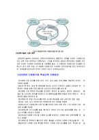 [지역사회복지론] 다문화가정 지원정책의 의의 및 개념과 중요성, 필요성-6