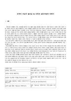 [보육학개론] 보육의 개념과 필요성 및 보육의 발전과정에 대해서-1