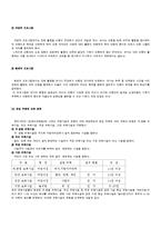 [보육학개론] 보육의 개념과 필요성 및 보육의 발전과정에 대해서-3