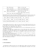 [보육학개론] 보육의 개념과 필요성 및 보육의 발전과정에 대해서-6