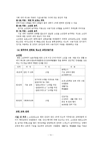 [아동복지론] 아동비행에 대해서-14