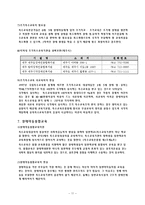 [아동복지론] 장애 아동복지-11