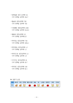[비타민과 건강] 자신의 1일 식사섭취량과 한국인 영양섭취기준과 비교-11