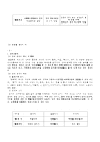 [보육과정] 발달에 적합한 영역별 영유아 보육과정-3