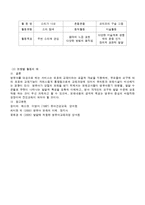 [보육과정] 발달에 적합한 영역별 영유아 보육과정-7