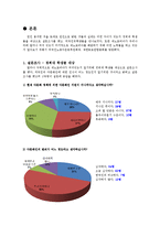 제노포비아에 관련하여 조사-3