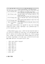 [아동복지론] 유아기와 아동기의 생물학적 체계-5