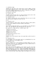 [사회문제론] 사회문제와 사회복지에 관해-2
