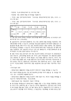 한부모가족 지원 서비스에 대해서-3