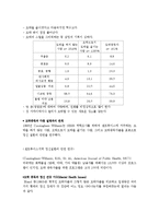 [정신건강] 도박에 대한 분석과 정신건강-10
