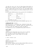 [정신건강] 도박에 대한 분석과 정신건강-13