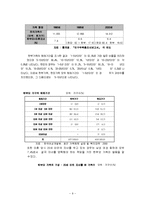 [사회문제론] 한부모가족과 가족복지 대책-9