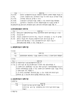 [관광진흥법] 관광진흥법상 관광사업의 종류와 등록기준-7