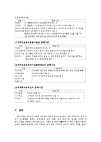[관광진흥법] 관광진흥법상 관광사업의 종류와 등록기준-10
