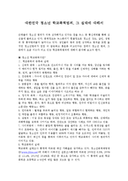 대한민국 청소년 학교폭력범죄, 그 실태에 대해서-1