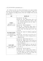 건강가정지원센터 프로그램-1