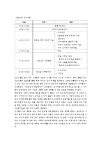 건강가정지원센터 프로그램-3