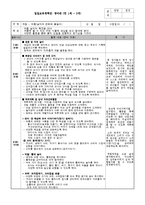 영아교육 - 일일보육계획안; 영아반 [만 1세 ~ 2세]-1
