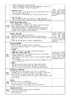 영아교육 - 일일보육계획안; 영아반 [만 1세 ~ 2세]-2