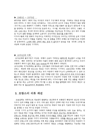 [프랑스 문화 이해] 프랑스의 패션에 대해서-4