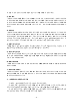사회복지 - 정신분석모델 적용 사례분석-4