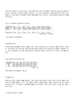 [사회복지행정론] 노인복지 행정의 문제점과 개선방안-6