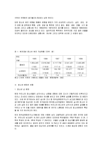 [청소년복지론] 청소년 문제에 대해서-4