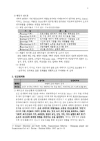 [사회복지] 조직이론에 대해서-4