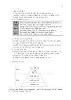 [사회복지] 조직이론에 대해서-5