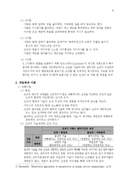 [사회복지] 조직이론에 대해서-6
