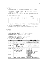 [사회복지] 조직이론에 대해서-10